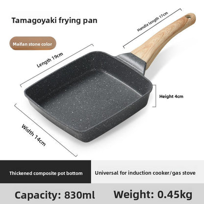 Non-stick Mini Frying Pan